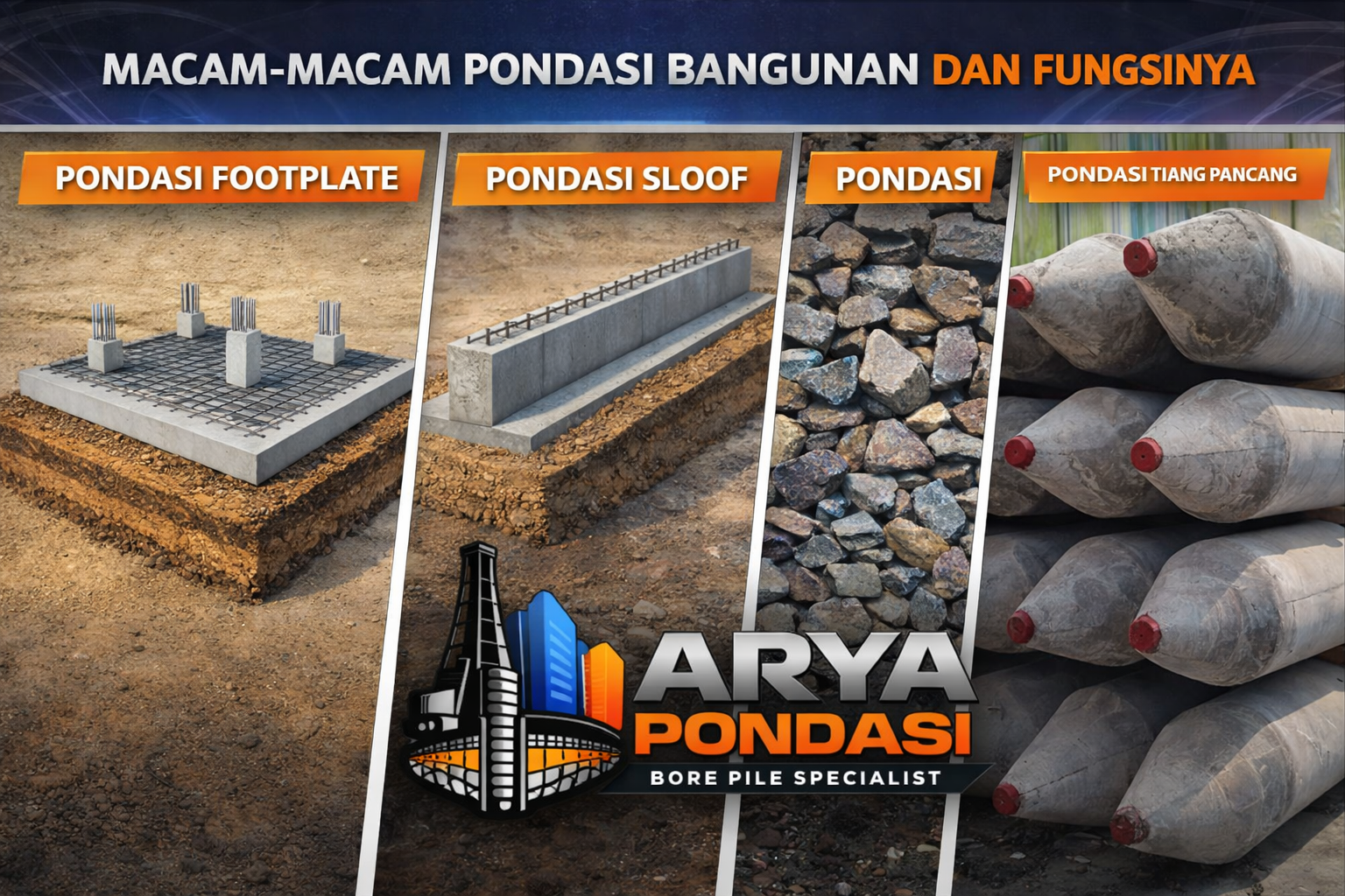 Macam-Macam Pondasi Bangunan dan Fungsinya untuk Konstruksi, Arya Citra Pondasi